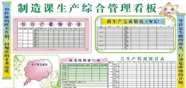 現場看板管理表 看板管理表格