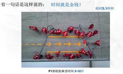 實(shí)施改變的領(lǐng)導(dǎo)者 實(shí)施改變的領(lǐng)導(dǎo)者