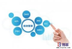 什么是精益績效管理？