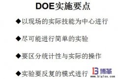 DOE(試驗設(shè)計)方法有哪些?