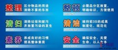 工廠6s管理是什么？
