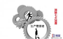 什么是生產(chǎn)管理七大浪費(fèi)？