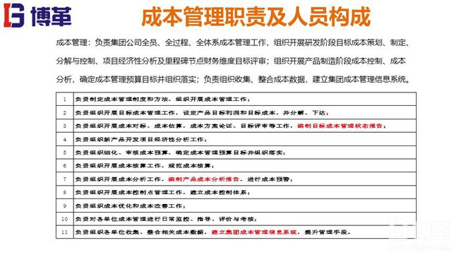目標成本管理培訓(xùn)