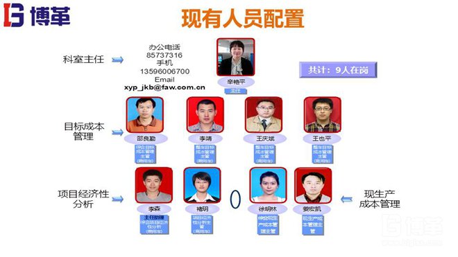 目標成本管理培訓(xùn)